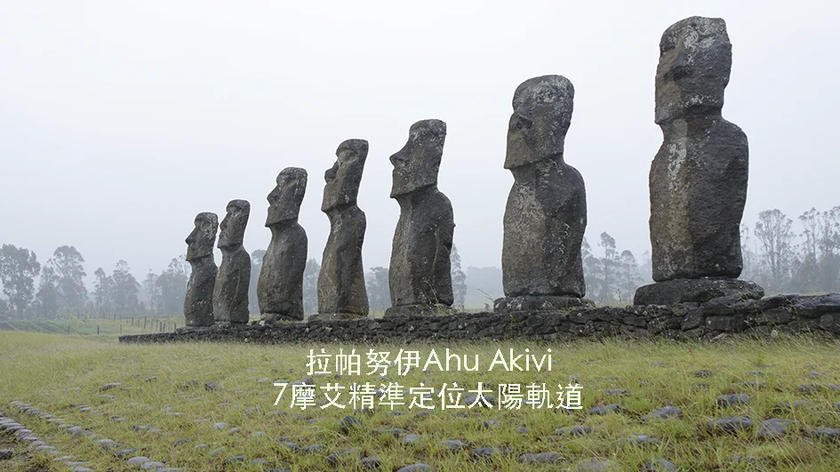 【智利】拉帕努伊Rapa Nui復活節島｜Ahu Akivi 七尊摩艾｜精確計算太陽軌道