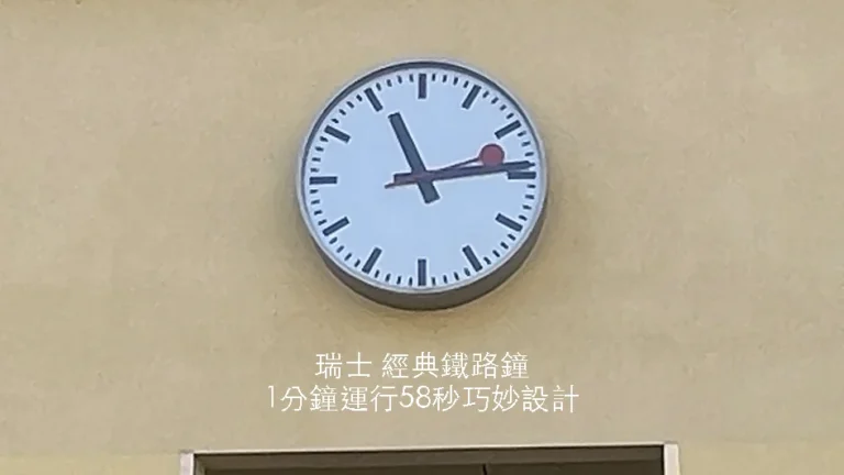 瑞士鐵路鐘 Swiss Railway Clcok